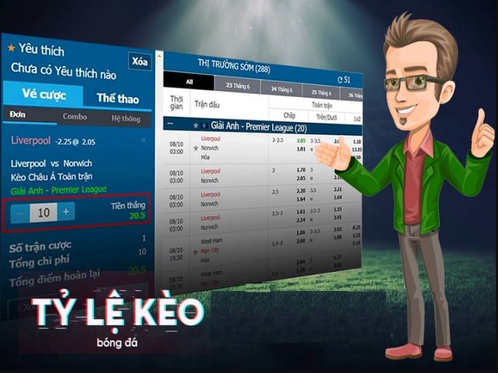 Tìm hiểu về tỷ lệ kèo bóng đá hiệp 1 và hiệp 2 dễ thắng 1 Tìm hiểu về tỷ lệ kèo bóng đá hiệp 1 và hiệp 2 dễ thắng